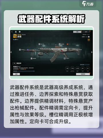 少女前线2追放养成系统攻略介绍截图4