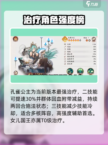 【西游笔绘西行】T0奶妈曝光！🔥截图2