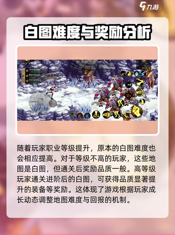 地下城与勇士手游🔥白图居然有这样的秘密！你绝对不知道截图3