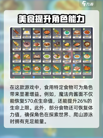 原神4.8新食谱曝光！🔥美食全攻略💥截图3