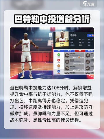 美职篮巅峰对决巴特勒怎么样介绍截图4