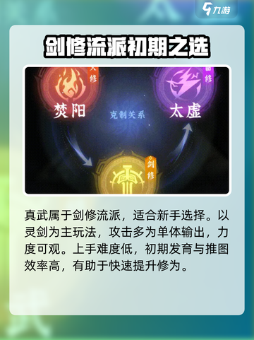 问剑长生流派有哪些介绍截图2
