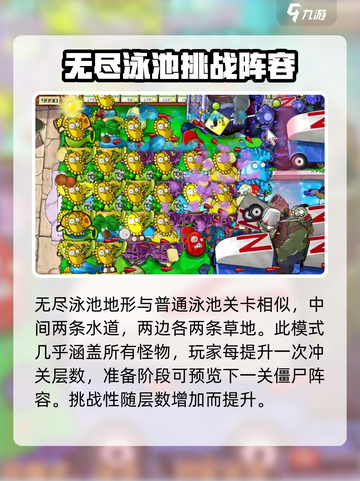 植物大战僵尸泳池无尽模式🔥超全玩法攻略来啦！截图2