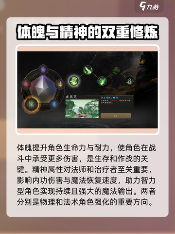 无尽噩梦6捕盗行纪属性点🔥这样加让你战力爆表！截图4