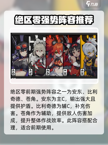 绝区零前期强势阵容怎么搭配介绍截图2