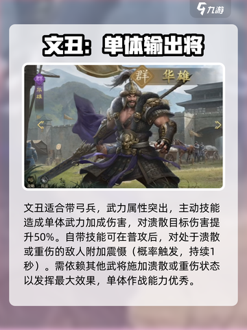 九牧之野群雄武将一览​介绍截图5