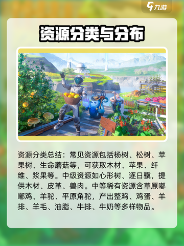 创造吧我们的星球草原资源一览介绍截图4