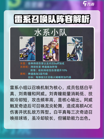 超时空跑跑队伍推荐介绍截图3