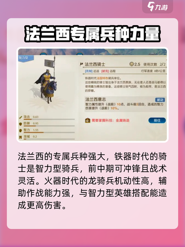 《世界启元》法兰西文明🔥超强攻略来啦！截图6