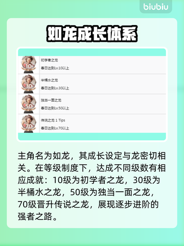 如龙8奖杯🔥白金攻略⚡轻松拿奖超简单！截图6
