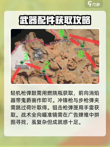 七日世界黑心地带资源有什么介绍截图4