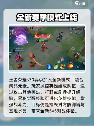 王者荣耀终极觉醒玩法介绍截图2
