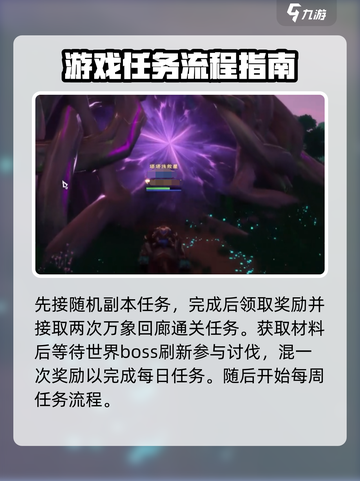 塔瑞斯世界🔥每日每周必做任务大揭秘！截图3