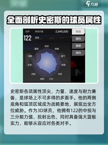 美职篮全明星史密斯好玩吗介绍截图3