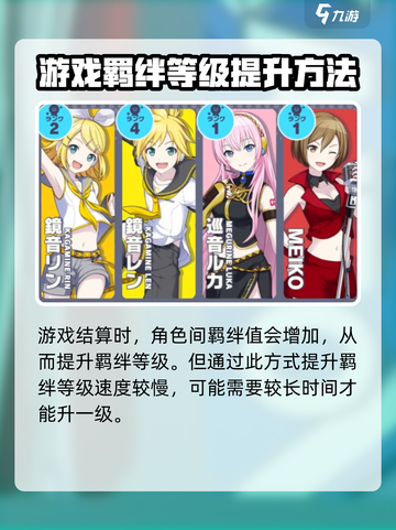 初音未来缤纷舞台牵绊等级怎么提升介绍截图3