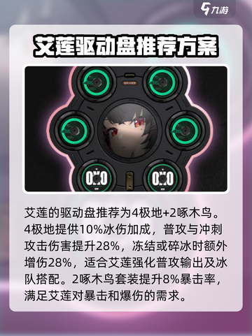 绝区零首个卡池曝光！🔥必看角色UP池解析来啦！截图5