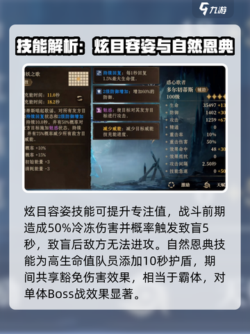 龙息神寂多尔切蒂斯🔥超强攻略来了！🎮截图3
