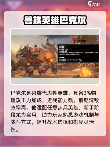 万龙觉醒🔥巴克尔英雄超强测评来啦！截图2