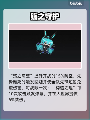 【碧蓝航线】树城VS博伊西⚡谁才是版本之神？💥截图4