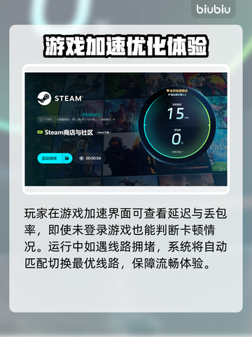 游戏加速器推荐🔥端游玩家必看！🚀截图6