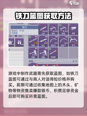 阿瑞斯病毒2武器强化攻略，铁刀✨轻松满级！截图2