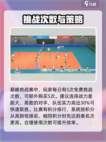 排球少年巅峰挑战赛🔥玩法全揭秘！快来称霸赛场💥截图3