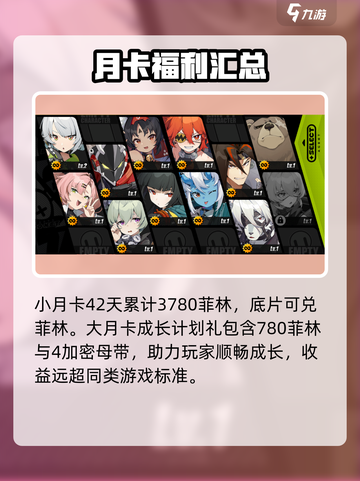 绝区零🔥菲林详细介绍来啦！新手必看⚡截图5