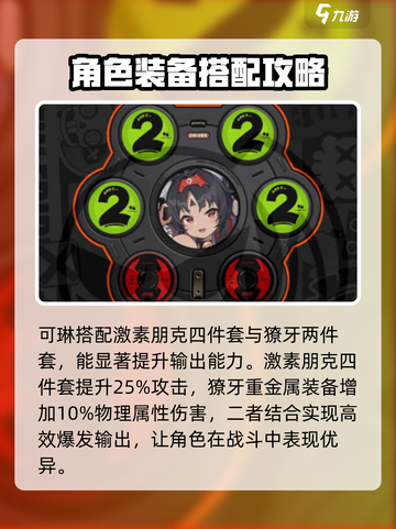 绝区零🔥激素朋克套装搭配攻略，战力飙升✨截图4