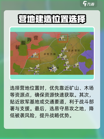 荒野国度🔥营地全解析，玩游戏必看！🎮截图4