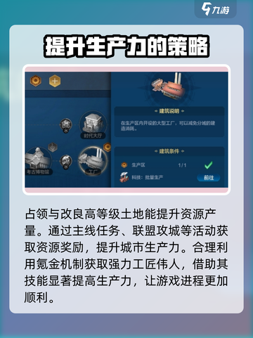 世界启元🔥城市生产力飙升秘籍，轻松称霸游戏🎉截图4