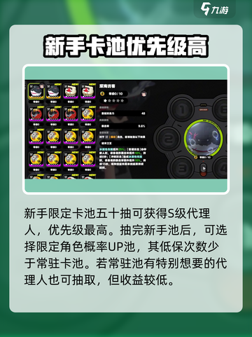 绝区零💥新手必看！抽卡攻略超划算👇截图4