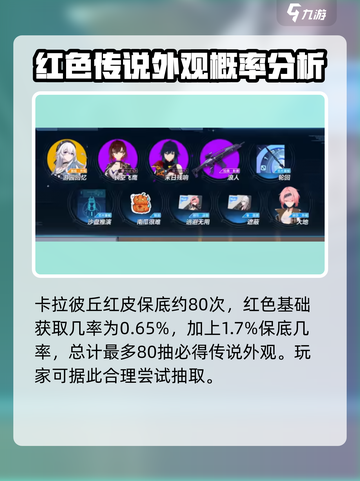 卡拉彼丘红皮保底多少介绍截图2