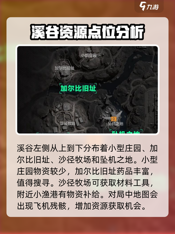 三角洲行动长弓溪谷检查站怎么打介绍截图4