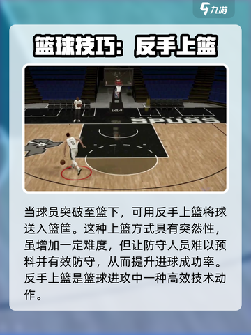 美职篮全明星🔥花式上篮技巧大揭秘🏀截图3