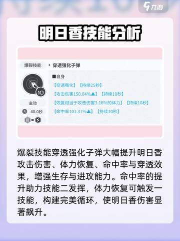 胜利女神新的希望明日香怎么玩介绍截图4