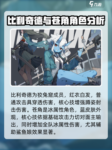 绝区零角色核心技大曝光！🔥掌握这些技能称霸游戏✨截图3