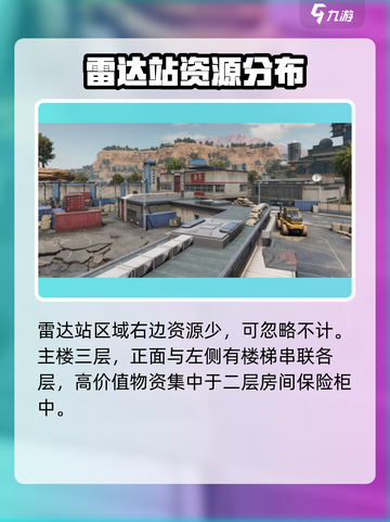三角洲行动🔥长弓溪谷雷达站搜刮路线全攻略！💥截图5