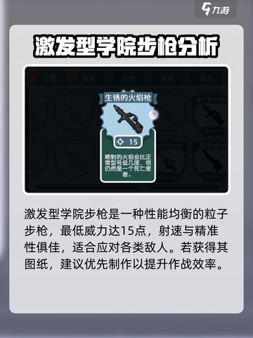 辐射避难所哪些武器值得打造介绍截图4