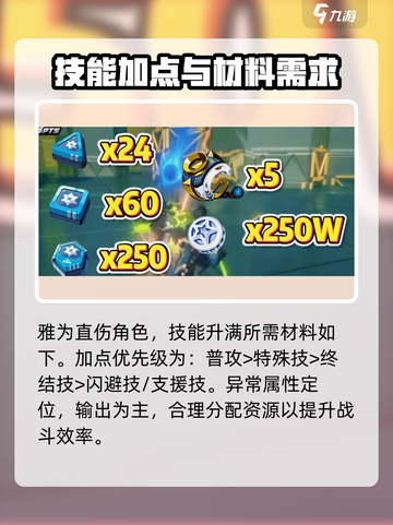 绝区零星见雅养成材料一览介绍截图4