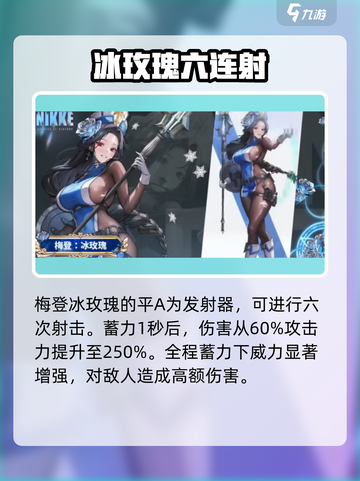 胜利女神新的希望梅登冰玫瑰怎么样介绍截图2