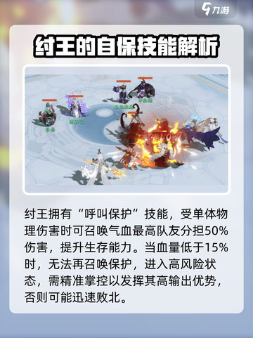 封神幻想世界纣王打法🔥超详细攻略来了！截图3
