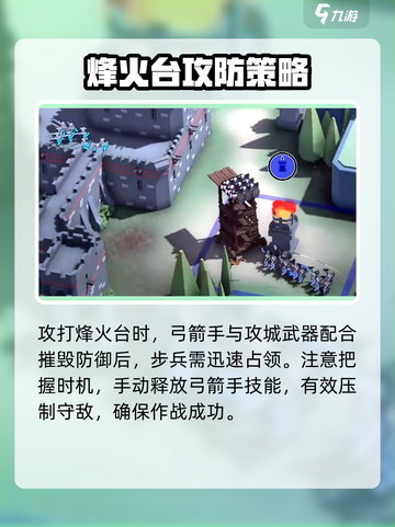 🔥攻城模拟器：3步炸毁烽火台💥截图5