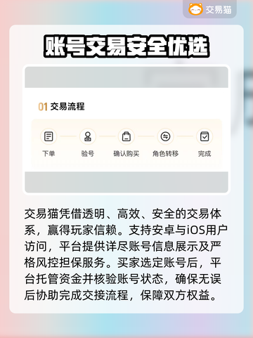 🔥《三角洲行动》账号交易TOP平台大揭秘！🚀截图2
