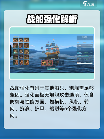 大航海时代传说战船如何强化介绍截图2