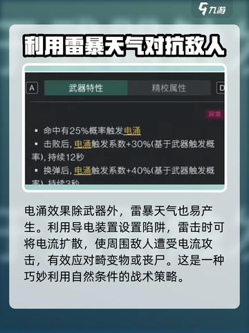 七日世界电涌伤害高吗介绍截图3