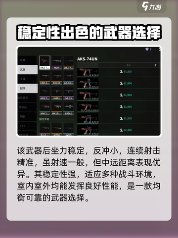 萤火突击AKS-74UN怎么样介绍截图2