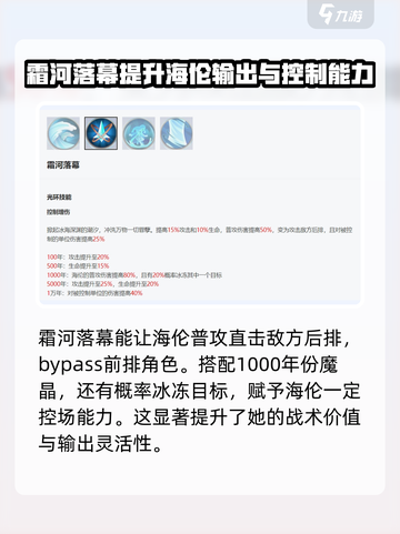 永夜降临：复苏海伦🔥值得练！强度分析⚡截图3