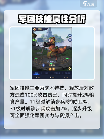 帝国与魔法浣熊卢克怎么样介绍截图4