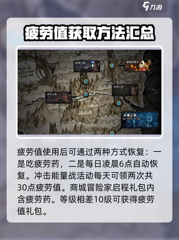 dnf手游疲劳值用完了怎么办介绍截图2