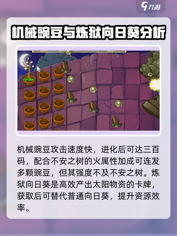 植物大战僵尸抽卡版🔥炼狱卡全解析！😍截图3
